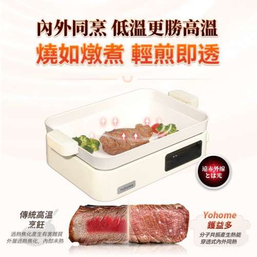 🌸原裝行貨一年保養 日本Yohome FIR遠紅外全熱穿透營養保存嫩鮮澈脂多功能高端養生...