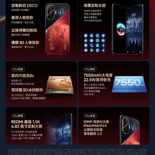 小米 紅米 Redmi Turbo 4 Pro 12+256黑/白/粉金色及16+512  哈利波特版（國行版）（...