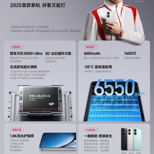 小米 紅米 Redmi Turbo 4 16+256 版本 黑色/白色現貨（國行版）Poco X7 Pro 同款,但...