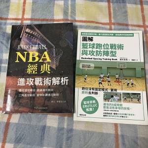 籃球教科書