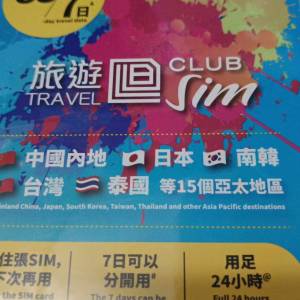 Club Sim 旅遊數據卡 7天