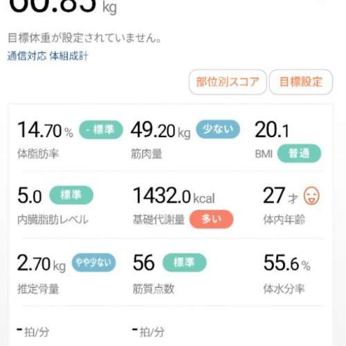 RD-801 全新 innerscan dual 旗艦最新款 日版 RD-545 TANITA 塔尼達 脂肪磅 體脂磅 ...