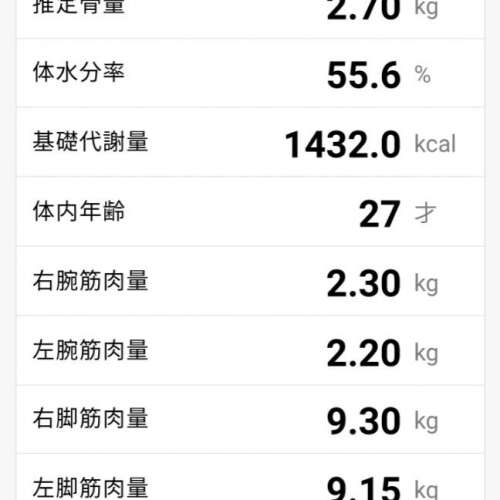 RD-801 全新 innerscan dual 旗艦最新款 日版 RD-545 TANITA 塔尼達 脂肪磅 體脂磅 ...