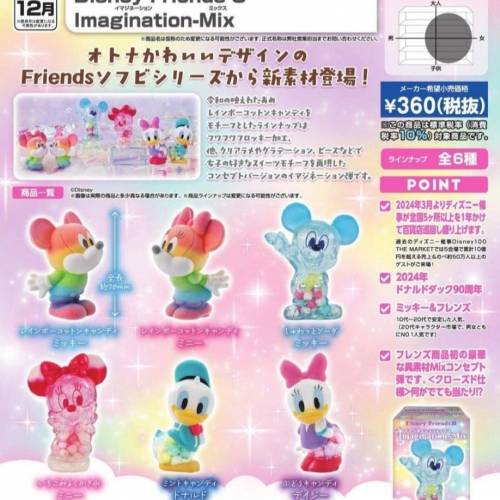 日版 Bandai迪士尼 Disney
Friends 8 Imagination-Mix 彩虹糖系列 米奇老鼠 米妮 唐...
