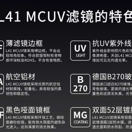 全新新款優質天涯超薄 L41 多層鍍膜防紫外線MCUV, 德國玻璃 , 30.5-82mm多款尺寸, ...