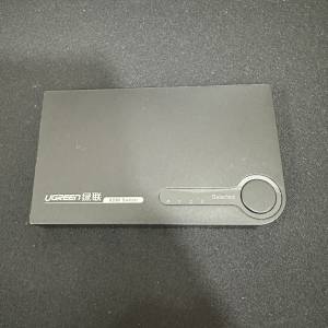 HDMI 分屏器  VGA轉HDMI 藍牙接收器