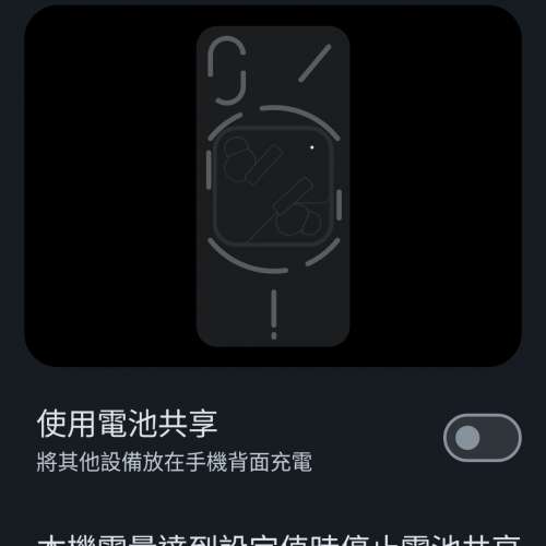 Nothing phone 2 (12+256)