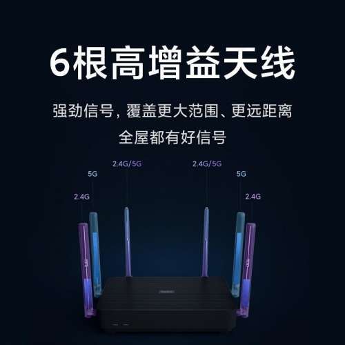 小米AX6S WiFi6 Mesh router