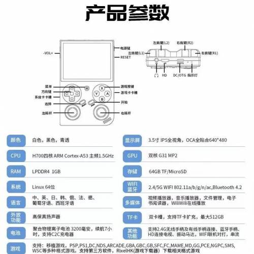 包順豐櫃 ANBERNIC安伯尼克掌上遊戲機 RG35XX Pro 64+256G