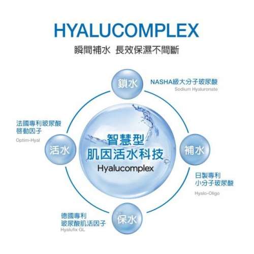 DR.WU (清爽型)玻尿酸保濕精華化妝水150ml❤全新現貨 原裝盒裝封膜