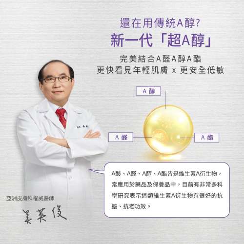 DR.WU超A醇煥顏緊緻精華1.5% 30ML