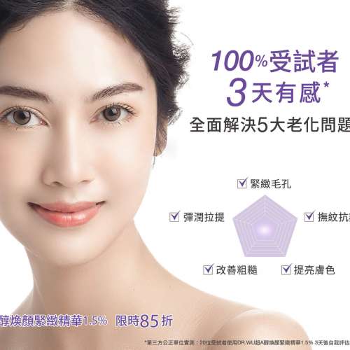 DR.WU超A醇煥顏緊緻精華1.5% 30ML