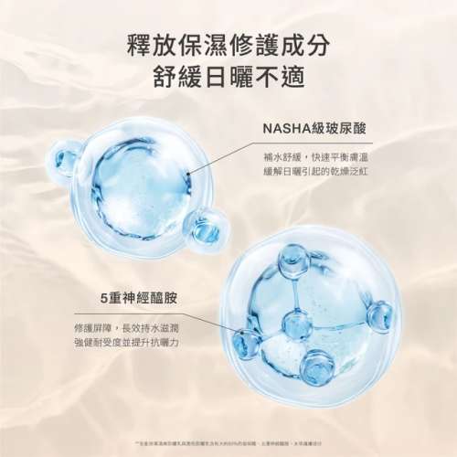 新包裝 DR.WU 全能保濕潤色防曬乳SPF50+/PA+++ 35ML