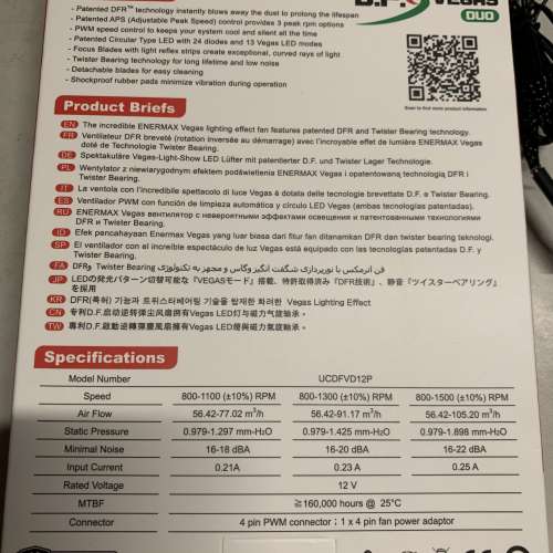 Enermax 白蝠 and D.F.VEGAS DUO 12cm 4-pin PWM Fan 機箱 風扇 可拆扇葉