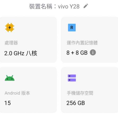 Vivo Y28，99% 新