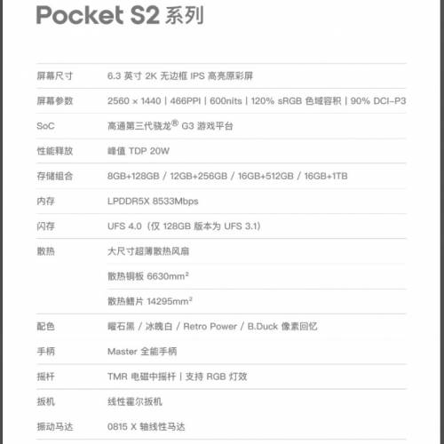 包順豐櫃 預裝天馬 AYANEO Pocket S2 掌上遊戲機 🎮 16+512G