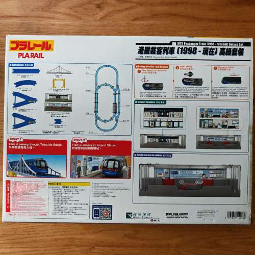 日本TOMY玩具火車