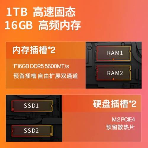 全新未開封 HP Omen Gaming Laptop 16 i7-14650HX RTX 5060 16" 2.5K 240Hz