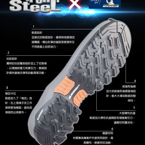 [香港行貨][全港免運費] IRONSTEEL T-1699 Falcon 包郵專門店 一對都送貨 T1699 Fa...