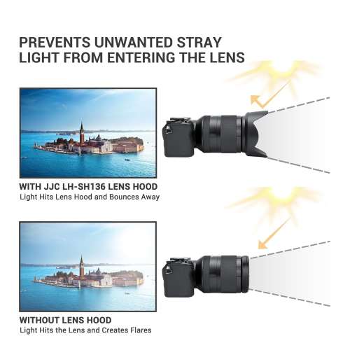 JJC LH-SH136 Lens Hood For SON. FE 24-240mm F3.5-6.3 OSS（SEL24240）