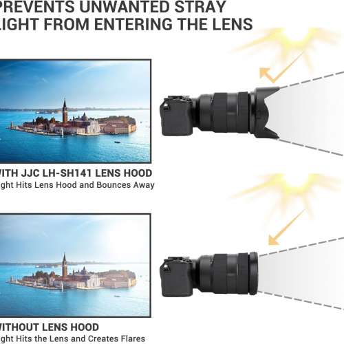 JJC LH-SH141Lens Hood designed for the SON. FE 24-70mm F2.8 GM (SEL2470GM)