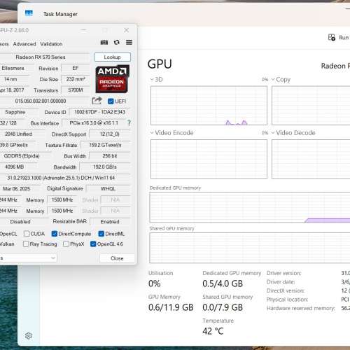 出售顯示卡 Sapphire PULSE RX570 ITX 4G GDDR5