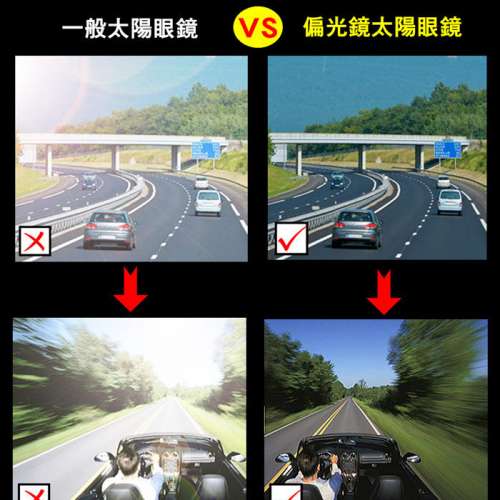 偏光鏡飛行員太陽眼鏡(A119)