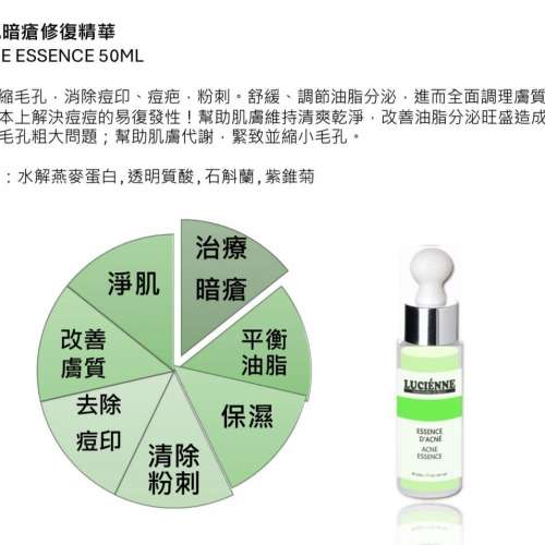 現貨🌸波蘭LUCIENNE 精華系列 50ml  | 落單後約3-5個工作天寄出