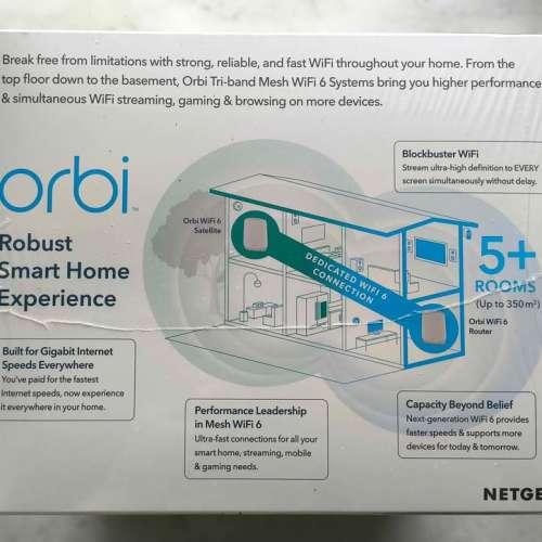 Netgear Wifi 6 triband mesh home system