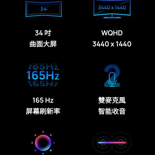 99%新華為Mateview GT34吋4K 165Hz 21:9 寬屏HDR color sound曲面電競顯示器
