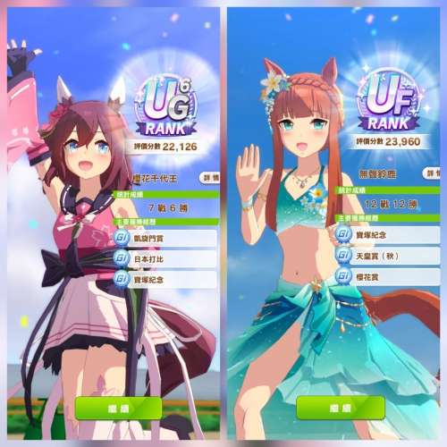 最高UF 有水著無聲鈴鹿(強勢頭領) 賽馬娘