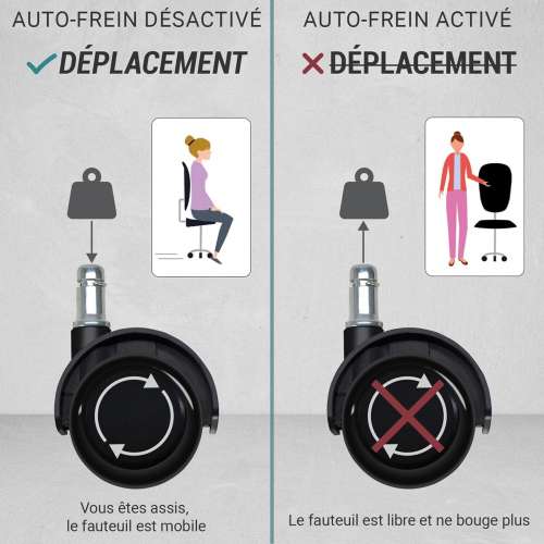 Self-Locking Chair Wheels Chair Stem Caster Wheels Replacement Smooth Rolling