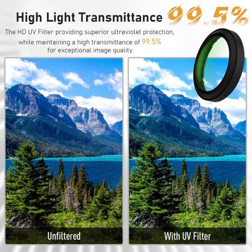Haoge LUV-GFXUV-B MC UV Camera Lens Protection Filter For Fujifilm GFX100RF