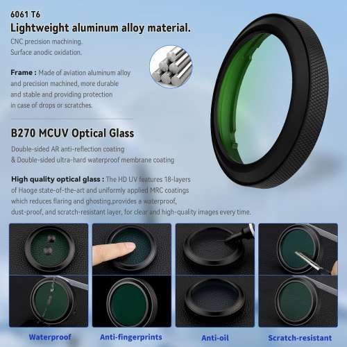 Haoge LUV-GFXUV-B MC UV Camera Lens Protection Filter For Fujifilm GFX100RF
