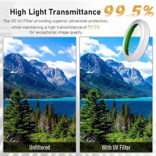 Haoge LUV-GFXUV-S MC UV Camera Lens Protection Filter