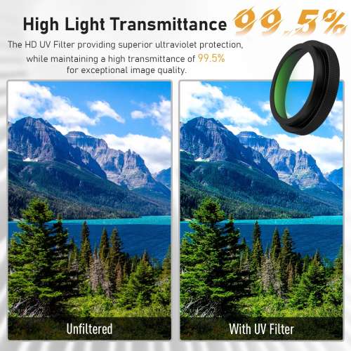 Haoge LH-XVI-IIB Metal Square Lens Hood Lens & MC UV For Fujifilm X100VI