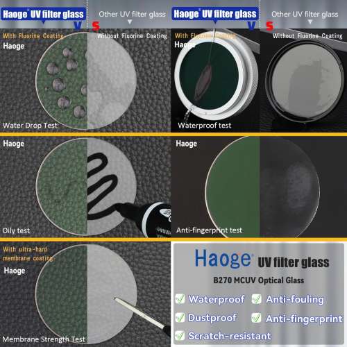 Haoge LH-XVI-IIW Metal Square Lens Hood Lens & MC UV For X100VI 方形遮光罩
