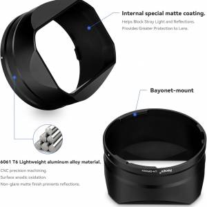 Haoge LH-GR3XH Metal Square Lens Cover for RICOH GRIIIX, GR3X and HDF Camera