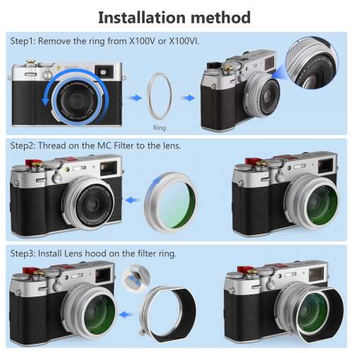 Haoge LH-GR3XH Metal Square Lens Cover for RICOH GRIIIX, GR3X and HDF Camera