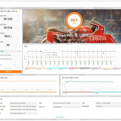 港行技嘉4090 GAMING OC