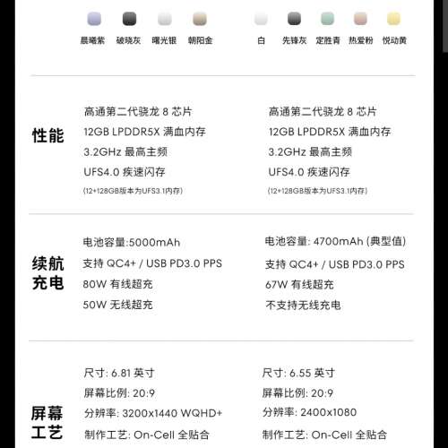 Meizu 20 12+256 銀色，新淨，屏幕有小花