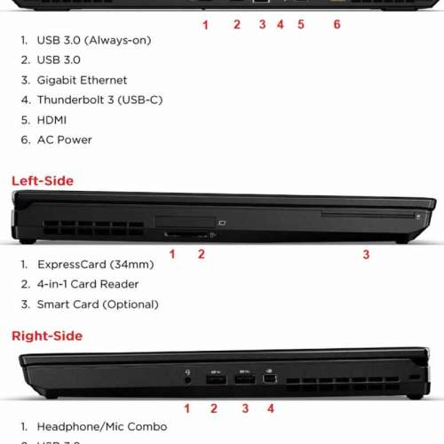 Lenovo ThinkPad P51 Mobile Workstation 行動工作站(遊戲/電兢/設計/剪/高清影音/C...