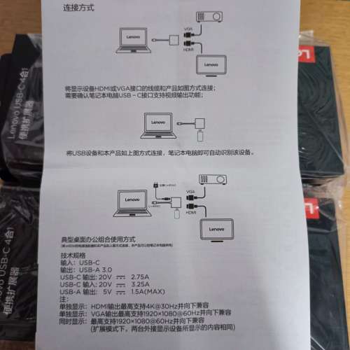 (包平郵/面交)Lenovo thinkplus USB-C Hub （PD）影像輸出 聲音輸出 便攜擴展器Typ...
