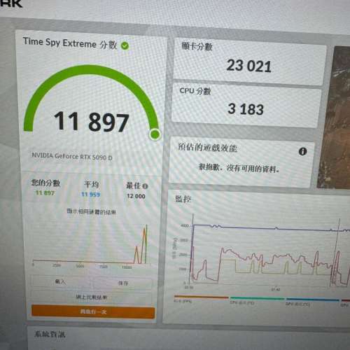 ASUS ROG RTX5090D O32G GAMING 🔥四年原廠保養 | 有原廠購物單 | 配件全齊 | 內有...