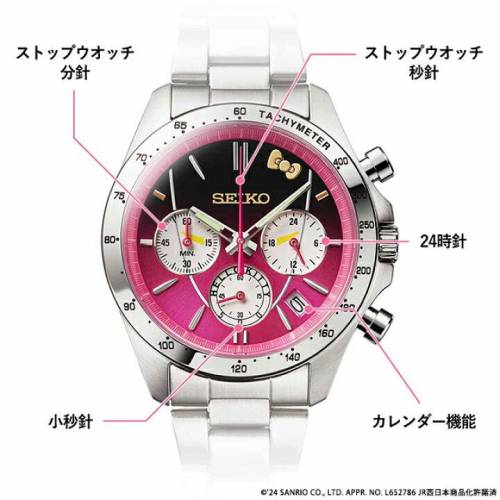 🇯🇵日本製 SEIKO x HELLO KITTY 新幹線500系 25週年限定手錶  日本限定 JDM 精工...
