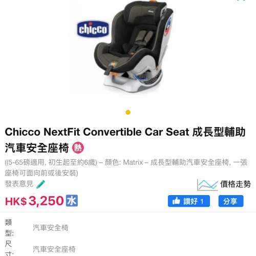 轉讓可排價 Chicco NextFit Convertible Car Seat 小朋友成長型輔助汽車安全座椅＄...