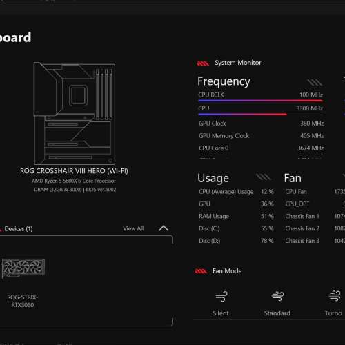 ASUS X570 ROG Crosshair VIII Hero (WI-FI)