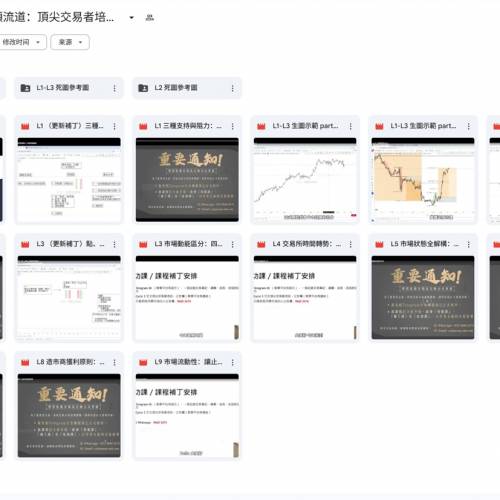 《順流道：頂尖交易者培訓系統》《艾文頂尖交易員培訓》《艾文頂尖交易員- 獵人群組》