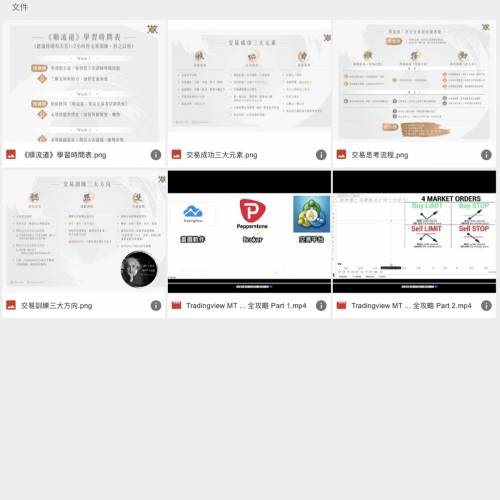 《順流道：頂尖交易者培訓系統》《艾文頂尖交易員培訓》《艾文頂尖交易員- 獵人群組》