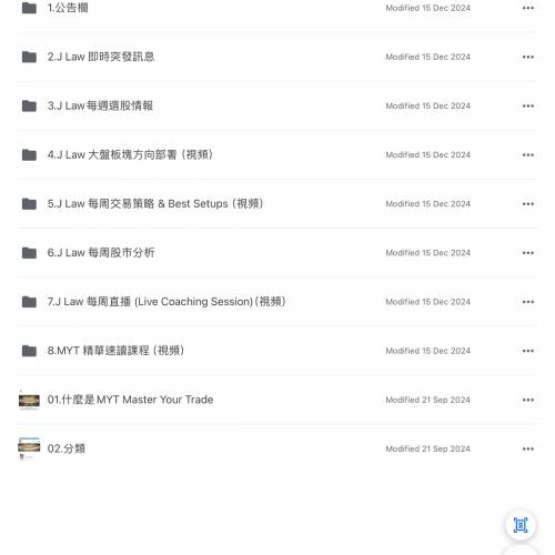 《超績效投資客J Law Train the Trader 21天線上訓練課程》《超績效投資客J Law Ma...